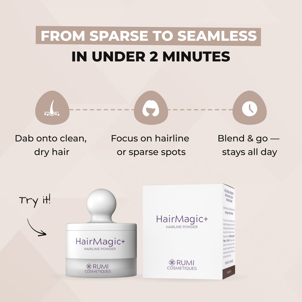 HairMagic+ Hairline Powder For Gray Roots